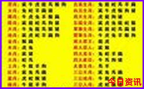 万州到云南自驾游最佳路线