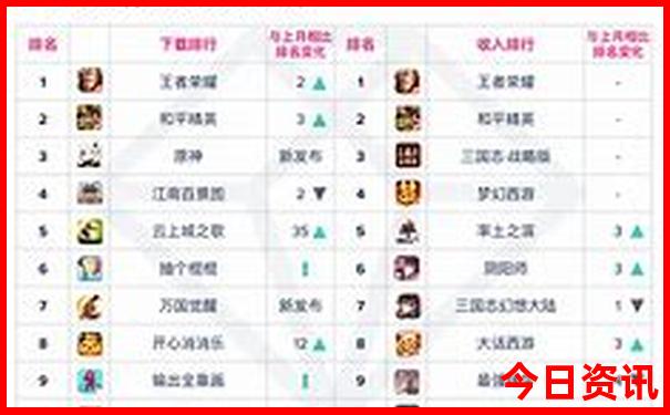 内蒙好玩的地方自驾游