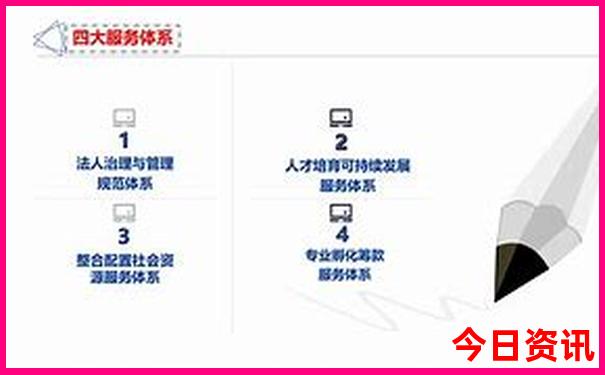 彭山有哪些旅游景点