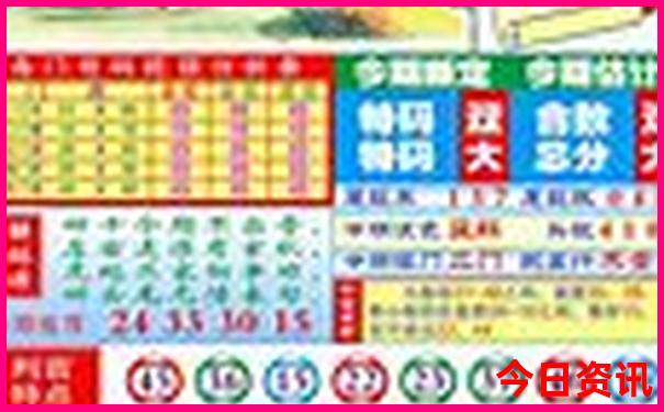重庆哪儿好玩的地方推荐一下